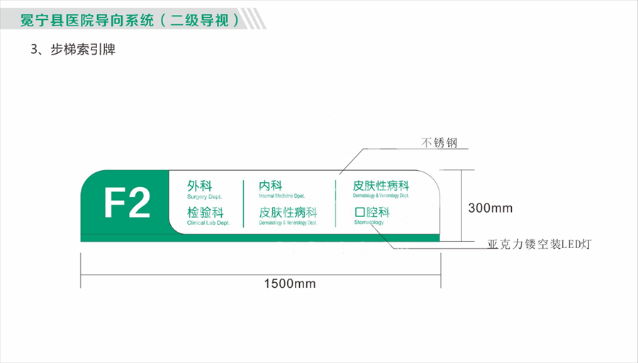 标识标牌设计